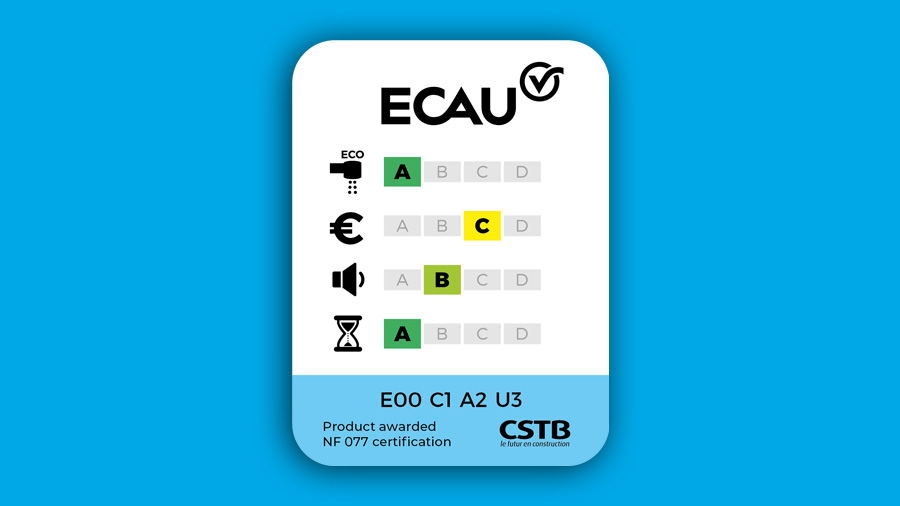 ECAU classification